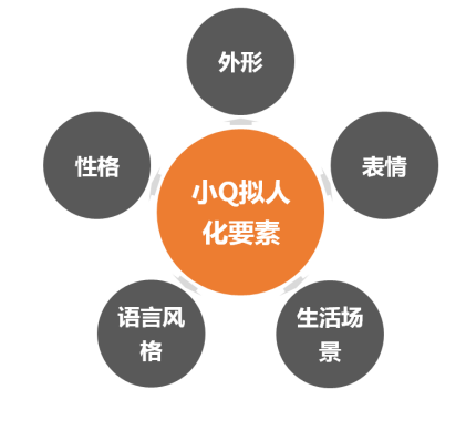 減肥5.png